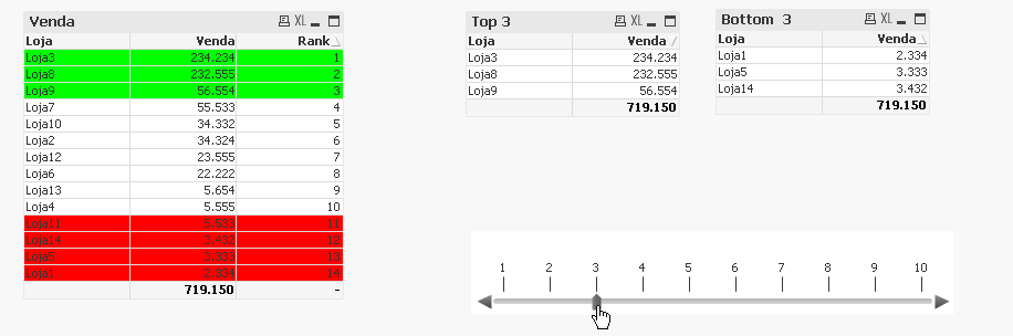 2014-11-14 20_23_59-QlikView x64 - [C__Furtado_QlikView_Demos_Community_3maiores 3menores.qvw].png